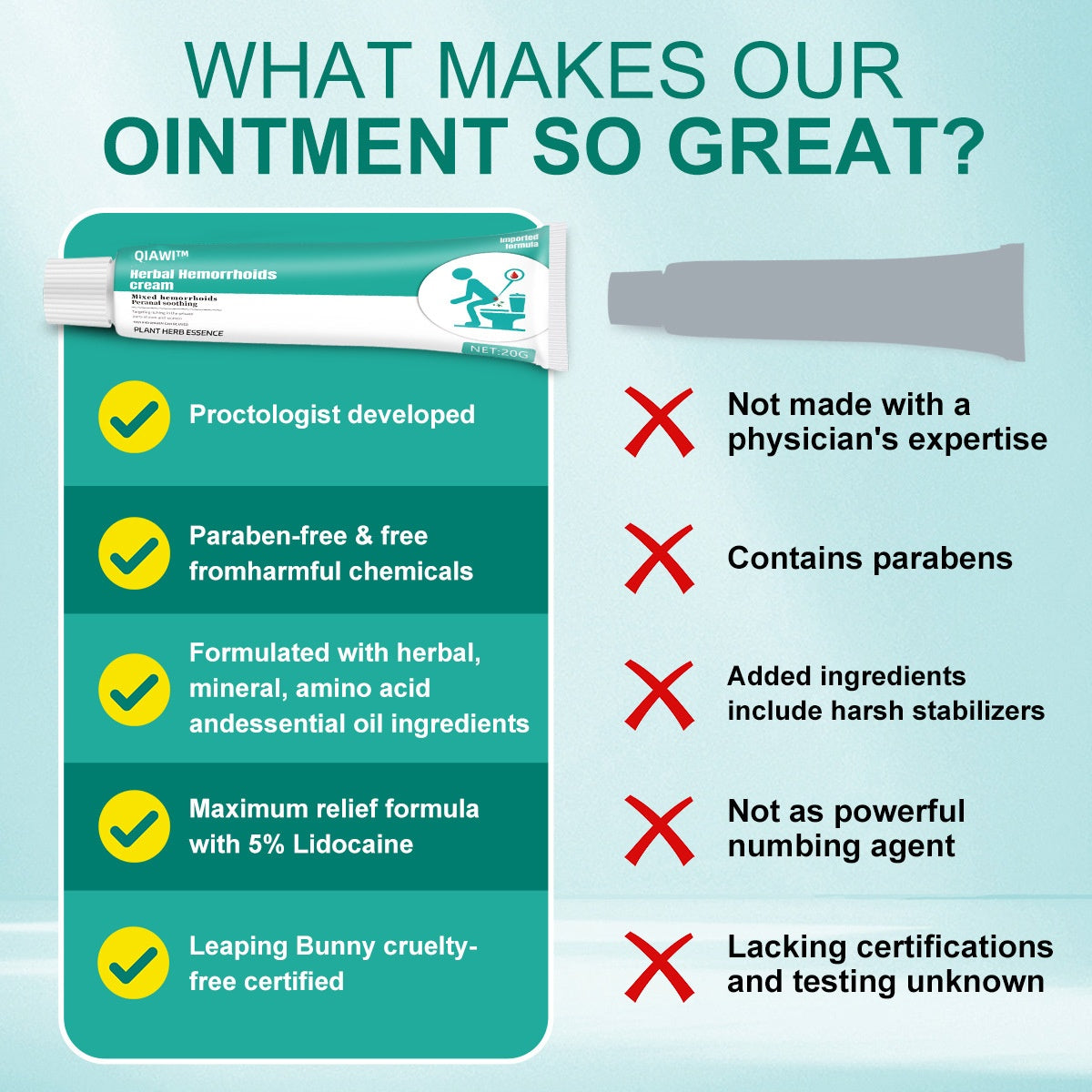 QIAWI™Herbal Hemorrhoid Cream-Complete Treatment Of Hemorrhoids